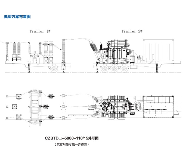 2-3 CZBTD車載移動式變電站 .jpg